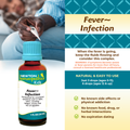 Kids Fever ~ Infection